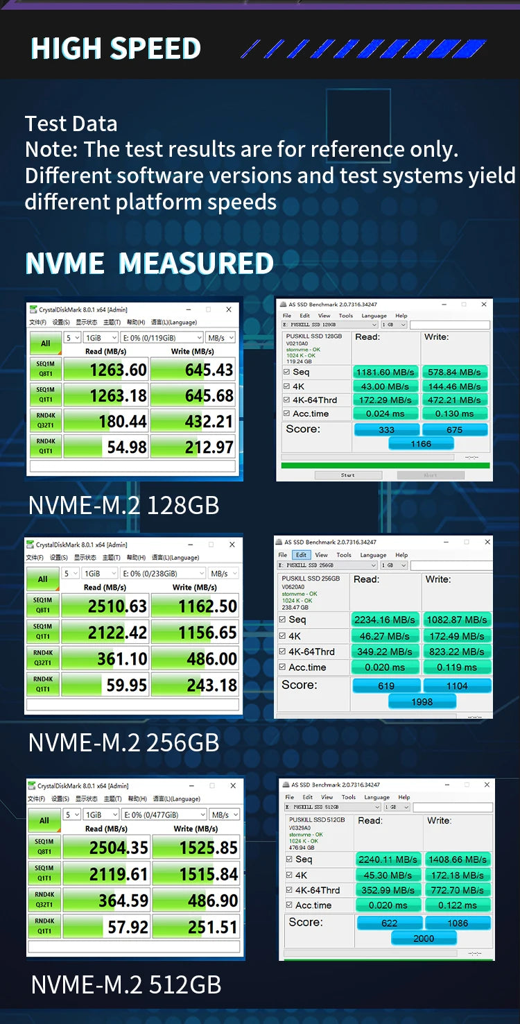 SSD M.2 NVMe 1TB | 512GB | 256GB | 128GB PCIe 3.0 M.2 2280 Disco Rígido Interno Solid State Drive para Laptop e Desktop