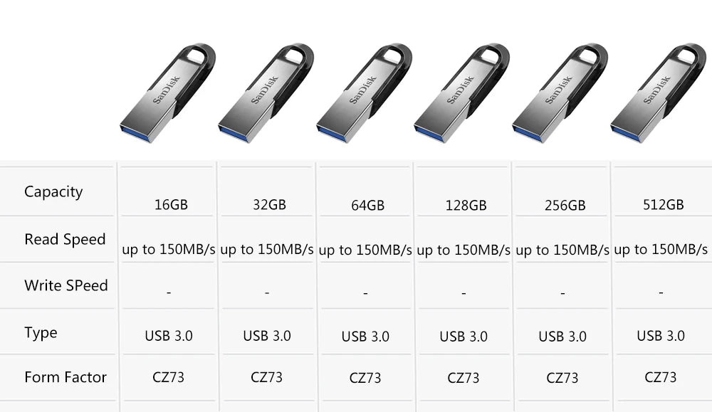 Pen Drive Sandisk USB 3.0/3.2 512GB 256GB 128GB 64GB 32GB Flash Drive, Armazenamento Rápido, USB Stick, Disco Externo de Memória